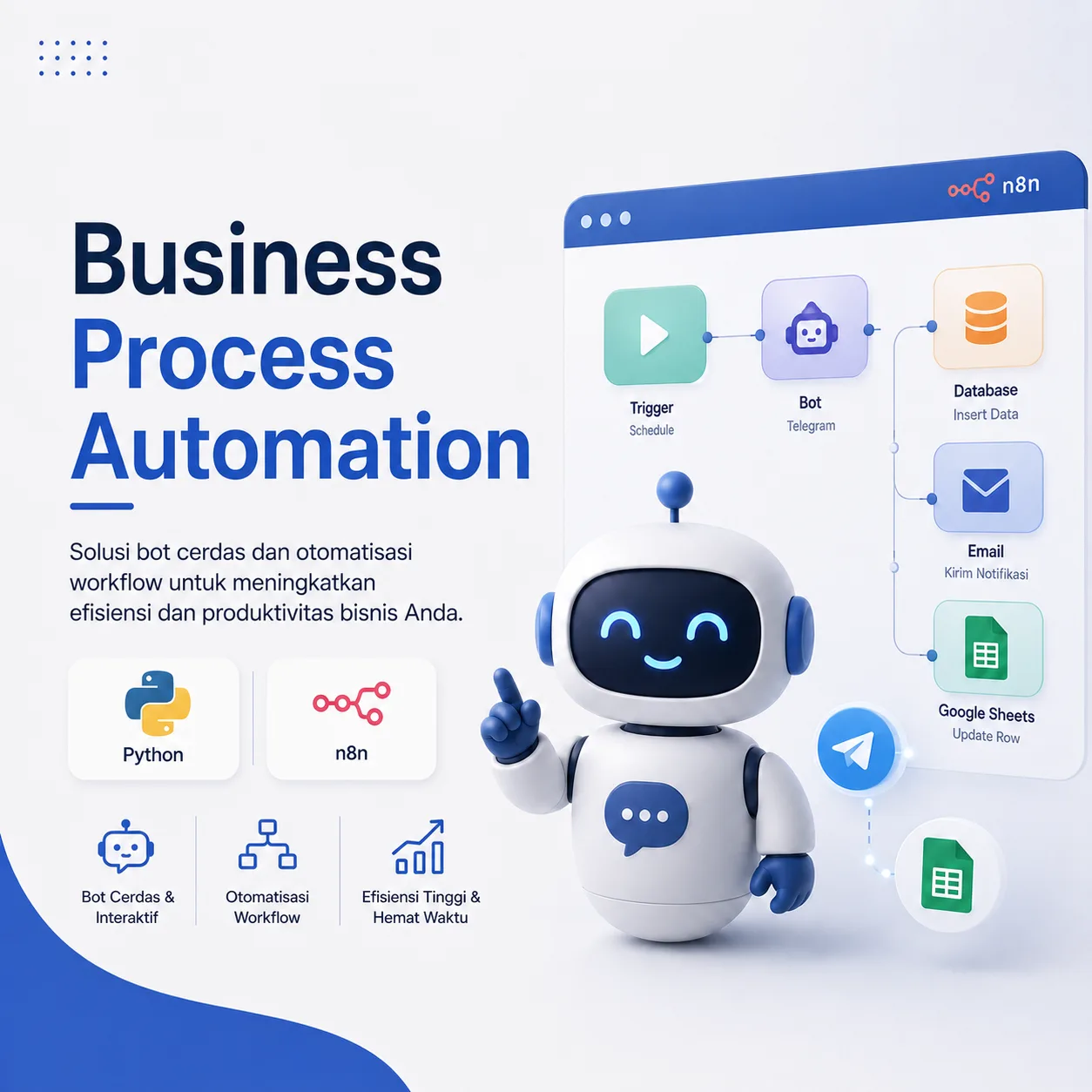 Business Process Automation