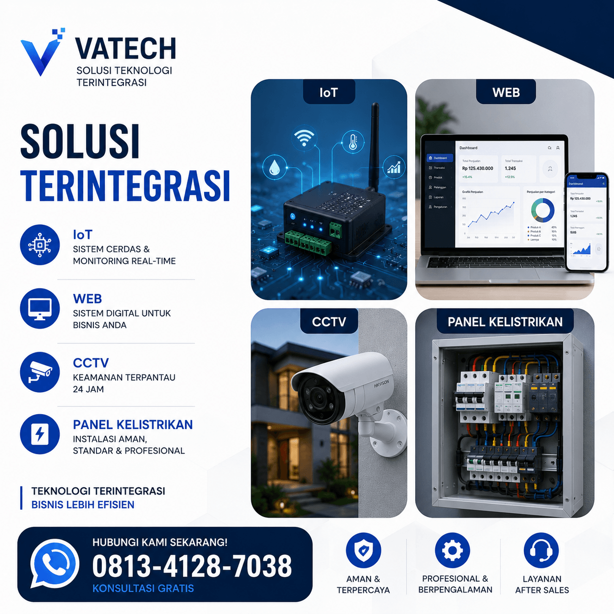 Jasa IoT, Web, CCTV & Panel Kelistrikan Terintegrasi