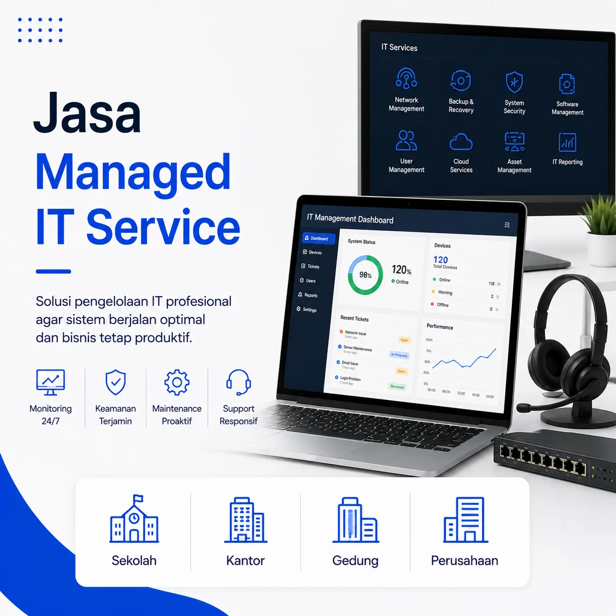 Managed IT Service