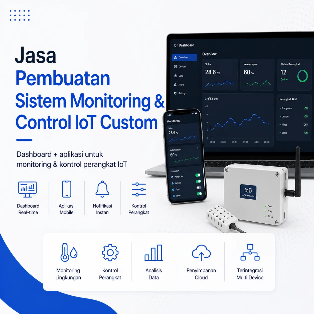 Sistem Monitoring & Control IoT Custom