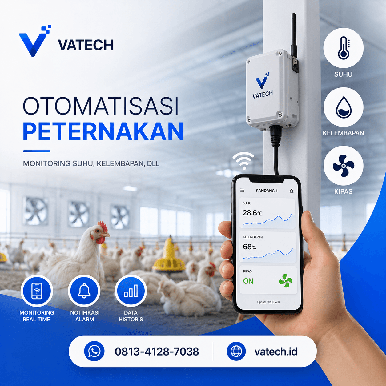 Apa Itu Otomatisasi Peternakan?