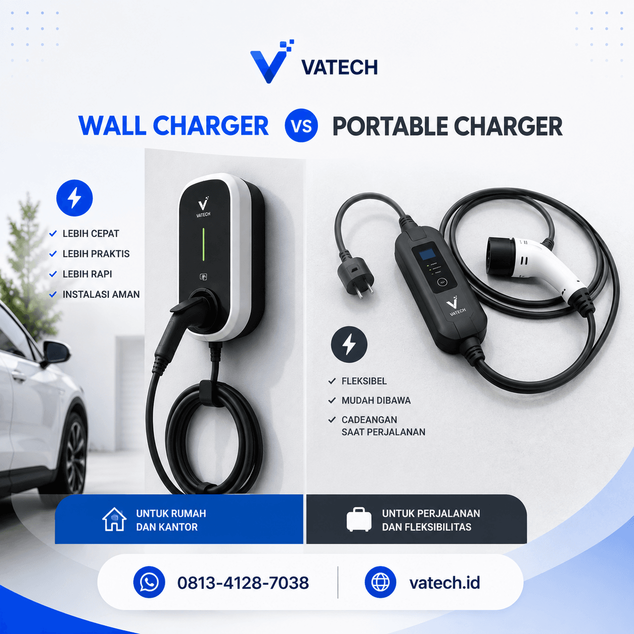 Kelebihan Wall Charger Dibanding Portable Charging untuk Mobil Listrik